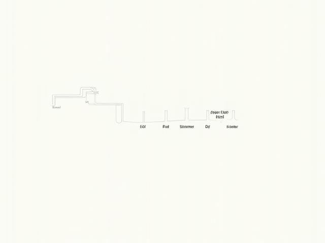Clean line-art diagram illustrating the internal components of a circulating pond system, showing the pump, filtration box, pipes, and skimmer.
