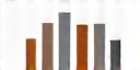 Logo of a High-End Residential Developer